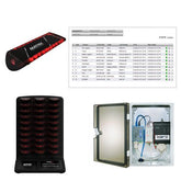 Logistics Calling System Matrix with Web-based Software