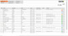 Logistics Management Software